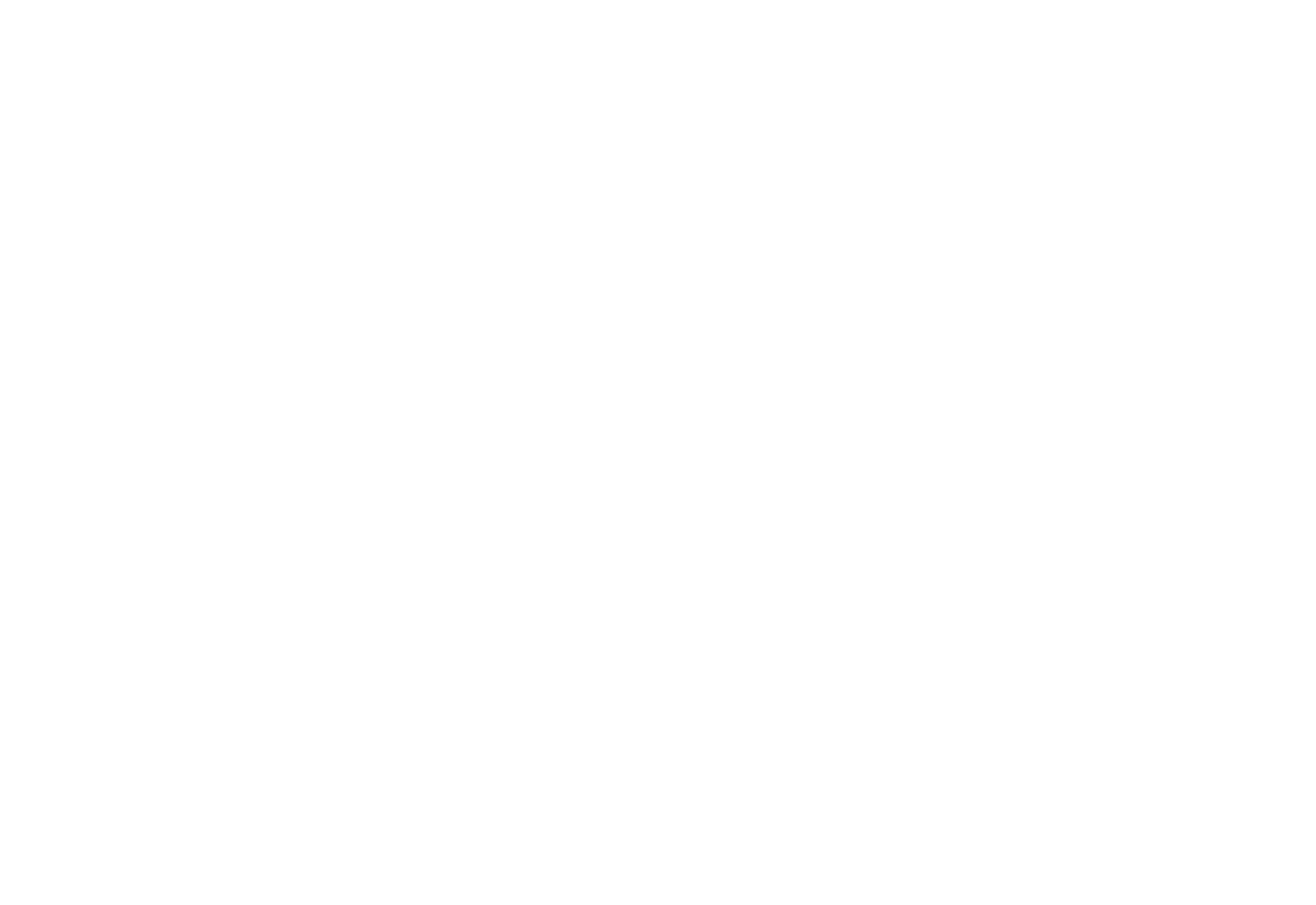 Cares assitance